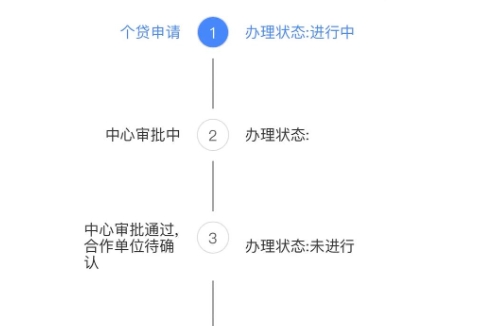 南昌公积金人工服务电话0791-12329：快速解答贷款提取疑问，省时省力办理业务